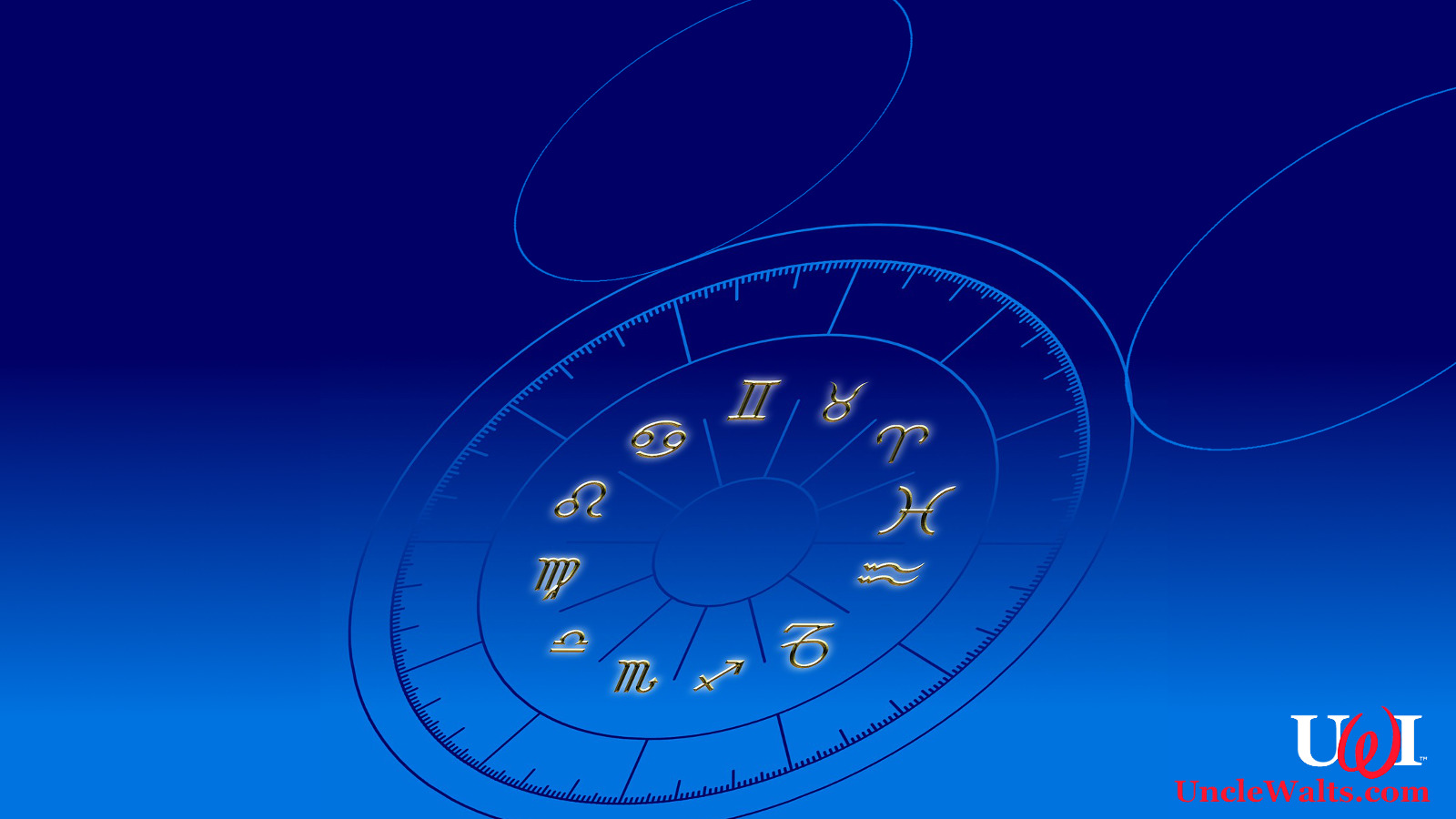 WDW ticket prices to be based on horoscopes Uncle Walt's Insider