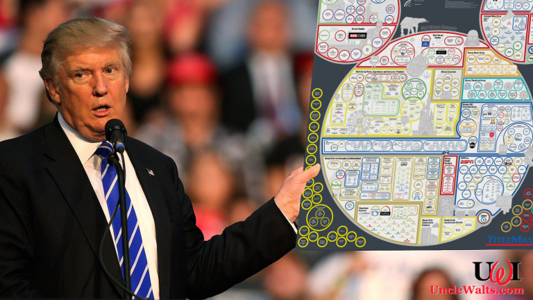 President Trump, realizing there is a bigger job than U.S. President. Photo by Joe Raedle/Getty Images & TitleMax.