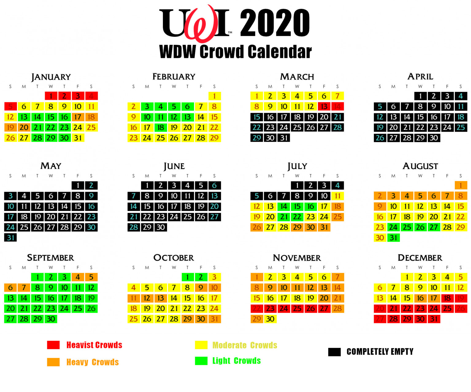 Uncle Walt's Insider 2020 WDW Crowd Calendar the only one to predict